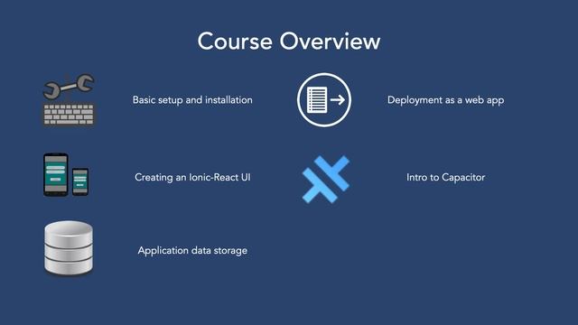 Ionic Framework - React Video Course Teaser смотреть онлайн