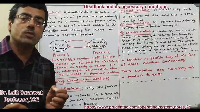 Deadlock and its necessary conditions in OS смотреть онлайн