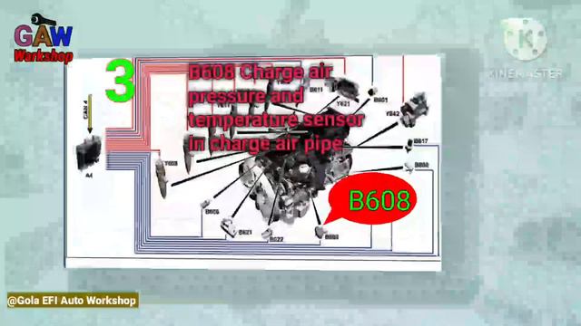 ACTROS_MP4 MERCEDES ENGINE  Management Control Unit(MCM)