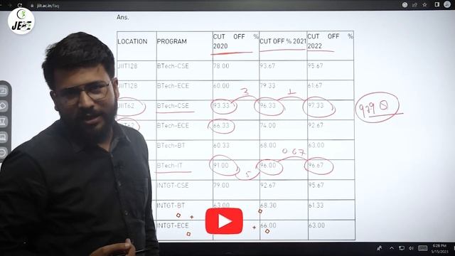 JIIT Noida 2023 | Cutoff CSE, IT & ECE | Sector 62, Sector 128 | Admission Based on 10+2 & JEE Main смотреть онлайн