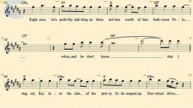 Tenor Saxophone - Before He Cheats - Carrie Underwood - Sheet Music, Chords, & Vocals смотреть онлайн