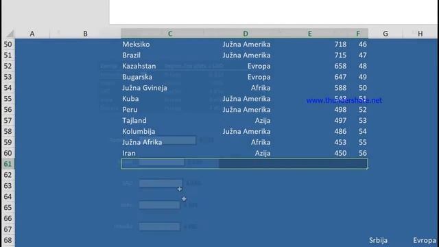 MS Excel - 10. Automatizovana padajuca lista смотреть онлайн