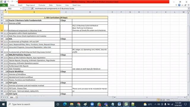Oracle Fusion Cloud HCM Interview Preparation смотреть онлайн