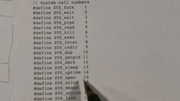 xv6 Kernel-6: Syscalls from Userland