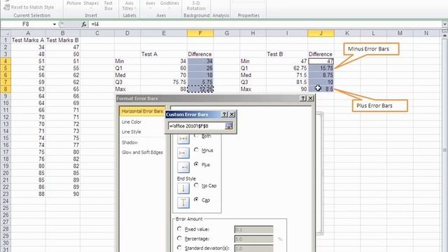 How to Create a Box and Whisker Plot in Excel 2010 смотреть онлайн