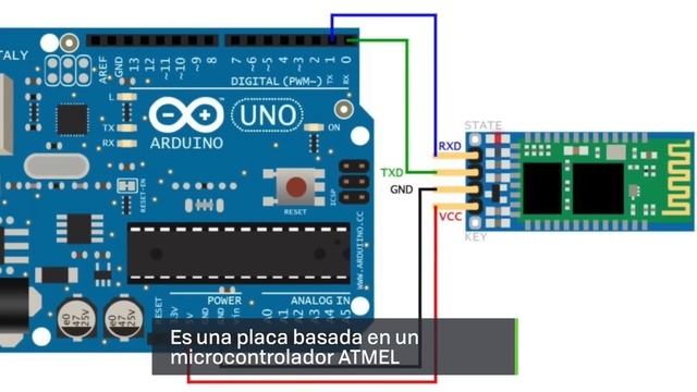 ARDUINO: QUÉ ES, CÓMO FUNCIONA y PARA QUÉ se puede UTILIZAR смотреть онлайн