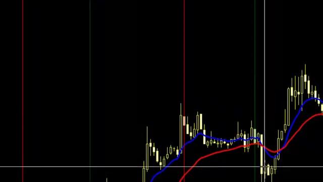 Лучшая форекс стратегия! The best forex strategy! смотреть онлайн