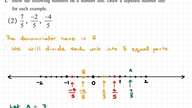 Class 8 Practice Set 1.1 | Chapter 1 Rational and Irrational Numbers | 8th Maths |Maharashtra Std 8 смотреть онлайн