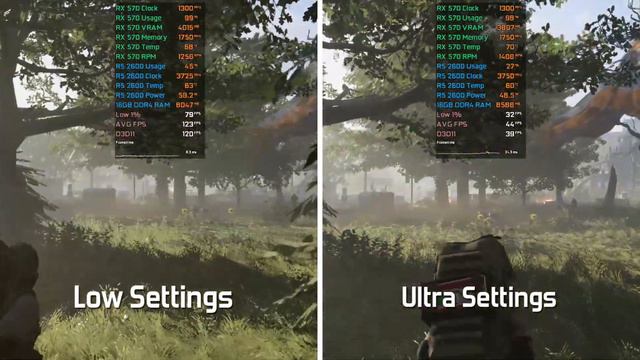 RX 570 8GB - Low vs Ultra - Test in 7 Games смотреть онлайн