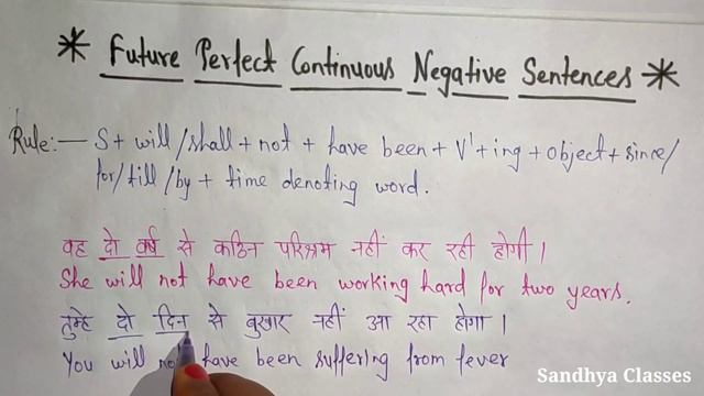 Future Perfect Continuous Tense #english #grammar #video #viral #education @sandhyaclassesedu #yt смотреть онлайн