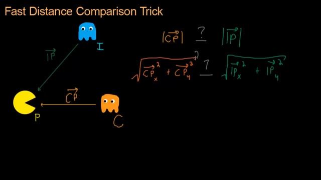 Math for Game Developers - Distance Comparison смотреть онлайн