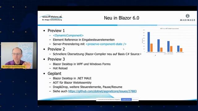 SPAs mit Blazor 5.0/6.0: Stand der Dinge und Ausblick смотреть онлайн