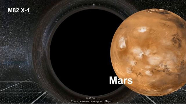 Сравнение черных дыр смотреть онлайн