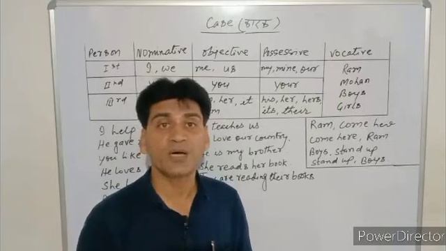 Case (कारक) In English Grammar||Full Concept With Examples||Manoj Sir смотреть онлайн