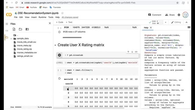 Recommendation systems concept & implementation смотреть онлайн