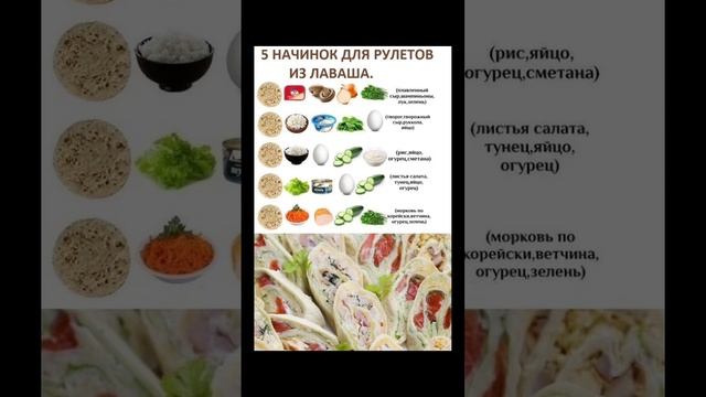 Готовим с Любовью