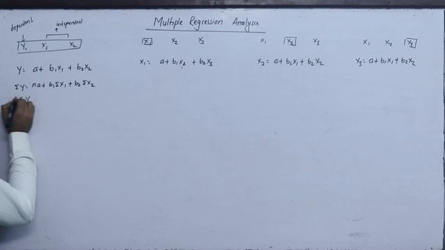 Multiple Regression Introduction part 1 Formula Discussion MBS First Semester Statistics Solution смотреть онлайн