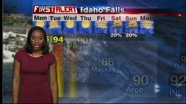 kidk full weather forecast смотреть онлайн
