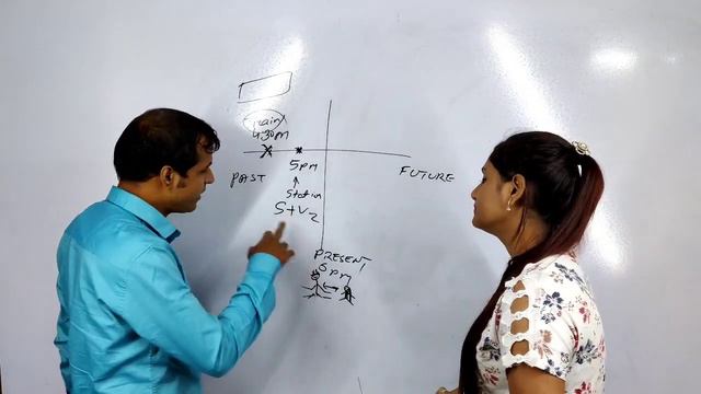 ସବୁଠୁ ବଡ critical Tense Concept ଆଜି clear ହବ || Class: 20 || Past Perfect Vs Simple Past смотреть онлайн