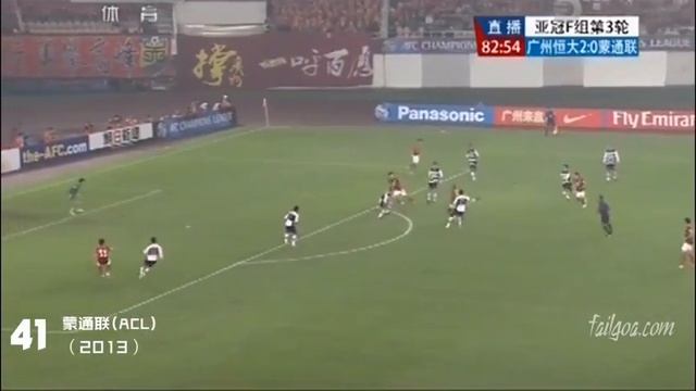 Gao Lin Top 79 Goals смотреть онлайн