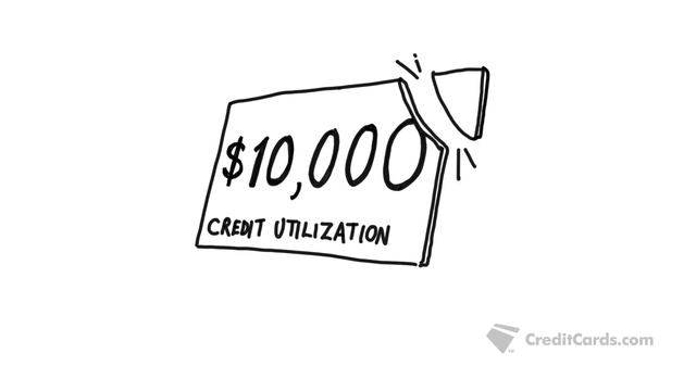 FICO's 5 credit score factors смотреть онлайн