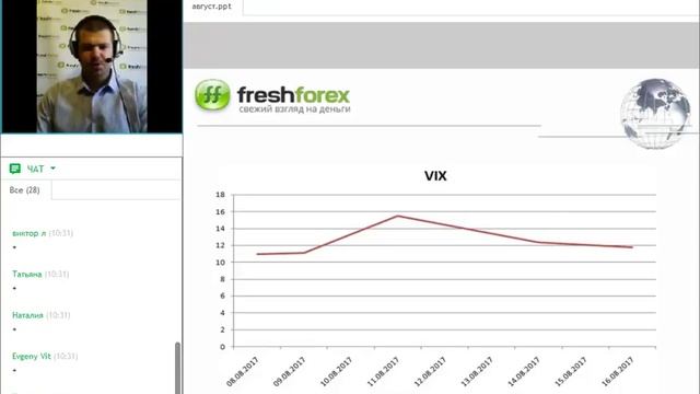 Ежедневный обзор FreshForex по рынку форекс 17 августа 2017