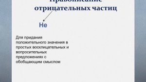 Русский язык, 7 класс: Частица как часть речи
