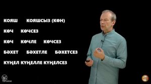 9 урок татарского с полиглотом Дмитрием Петровым