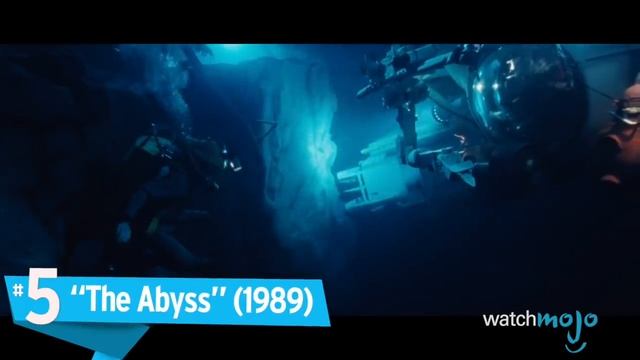 Top 10 Movies that Make you Want to Stay Out of the Water смотреть онлайн