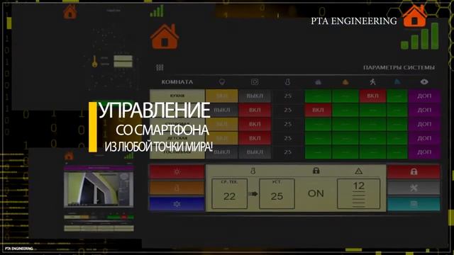 Система умный дом - для всех! смотреть онлайн