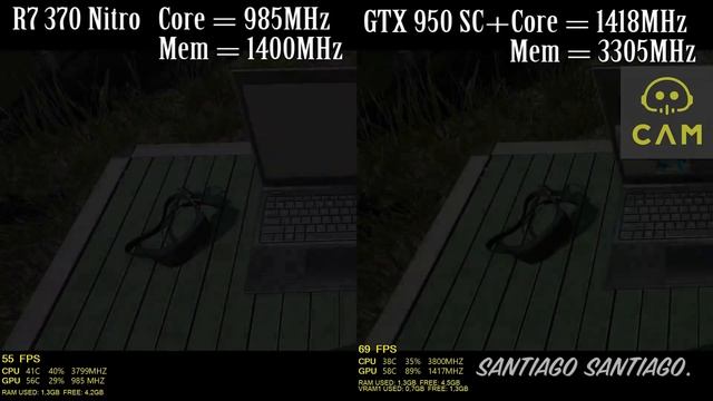R7 370 REVIEW and Benchmarks! vs GTX 950 смотреть онлайн