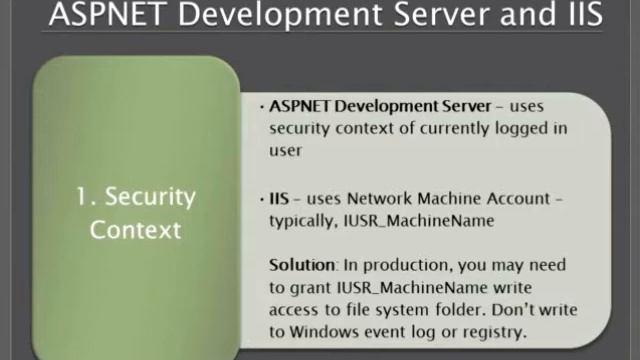 Two Core Differences Between ASPNET Development Server and IIS смотреть онлайн