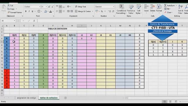 Máquina de Mealy - detección de secuencia 10111 смотреть онлайн