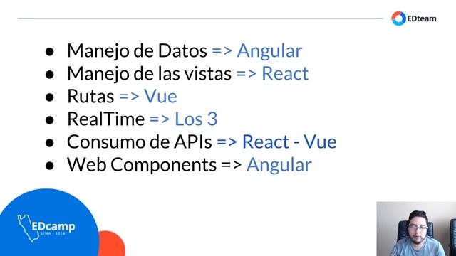 ¿Angular, Vue o React ¿Qué debes usar en el frontend de tu app смотреть онлайн