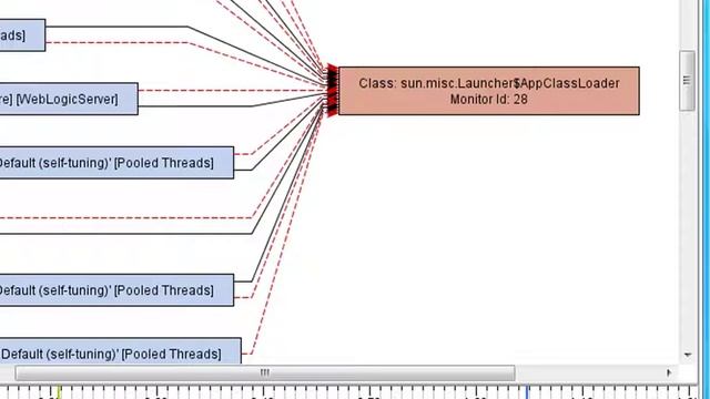 Cumulating and filtering monitor events in JProfiler (HD) смотреть онлайн