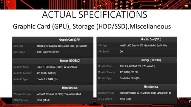 Which is Better? Intel Celeron N4100 or Intel Celeron N4000 смотреть онлайн
