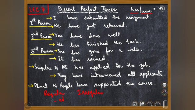 Form of Present Perfect Tense by Fatima Batool in Urdu/Hindi смотреть онлайн