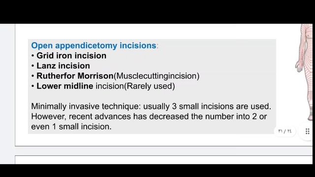 git appendix + right iliac fossa смотреть онлайн