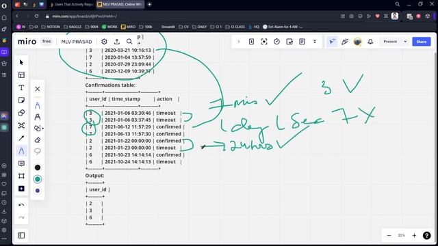 MLV Prasad - LeetCode SQL [ EASY ] | 1939 | "Users That Actively Request Confirmation Messages" | смотреть онлайн