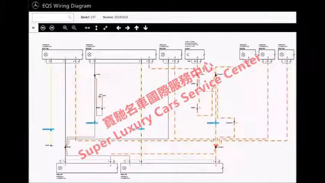 Mercedes-Benz EQA EQB EQC EQS Workshop Manual