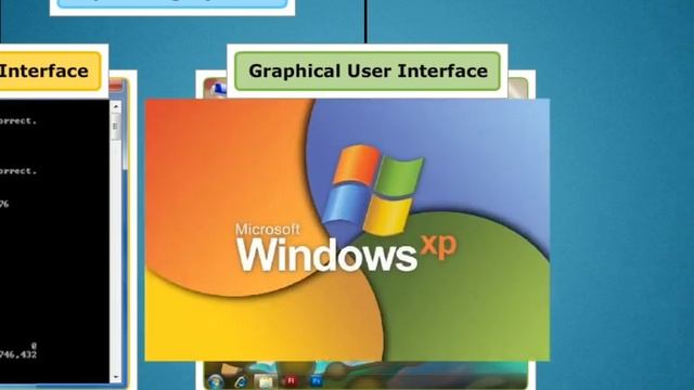 basic computer course in english part-3 смотреть онлайн