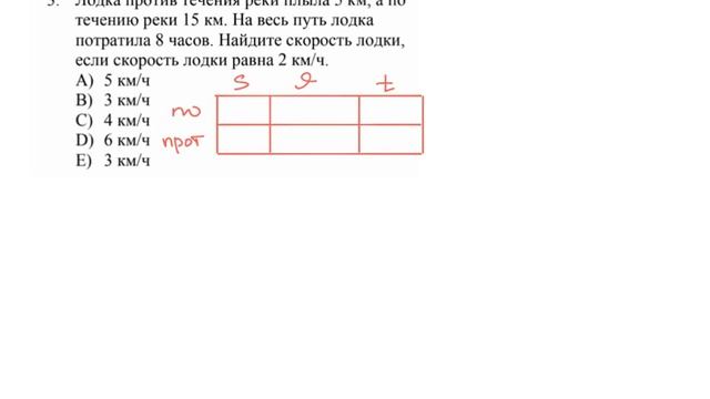 ЕНТ. Задачи на движение по воде. Часть-3 смотреть онлайн