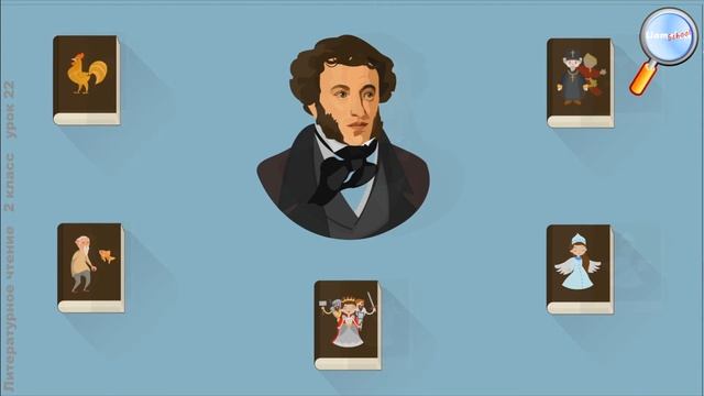 Литературное чтение 2 класс (Урок№22 - Обобщение по разделу. Тест «Русские писатели».) смотреть онлайн
