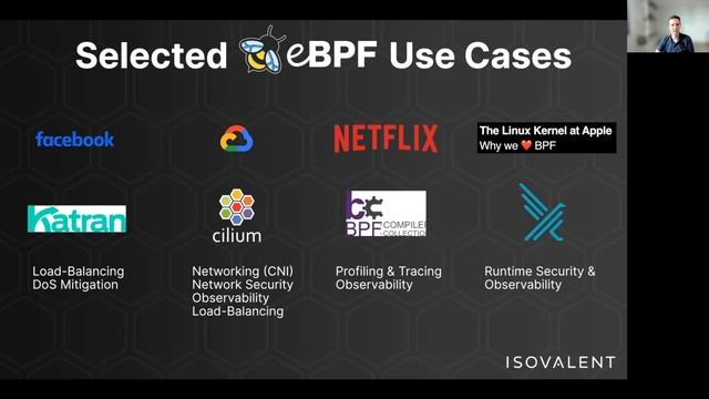 The State & Future of eBPF – Thomas Graf, Isovalent смотреть онлайн