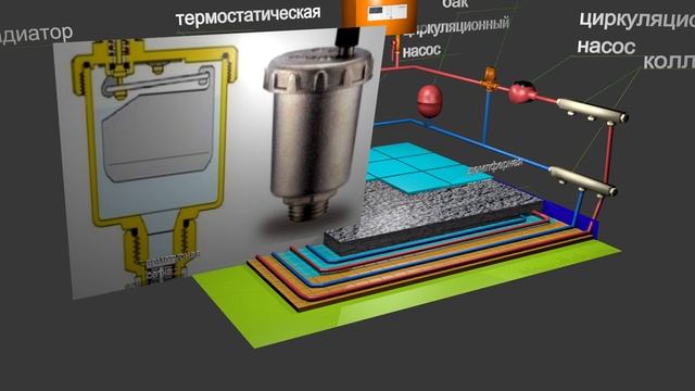 Водяной тёплый пол: расчёт длинны трубы, сборка коллектора. смотреть онлайн