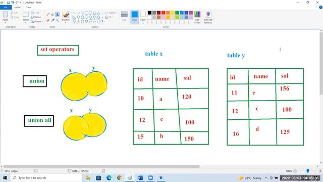 oracle sql || operators смотреть онлайн
