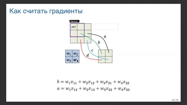 7.1 Глубокое обучение и вообще: свёрточные сети смотреть онлайн