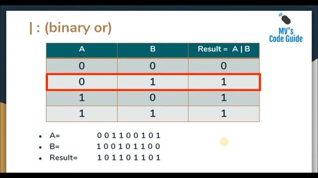 30 Bitwise Operators in Python смотреть онлайн