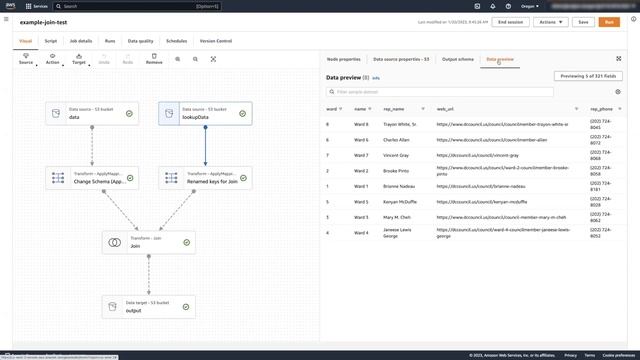 Three Ways to Integrate Data with AWS Glue | Amazon Web Services смотреть онлайн