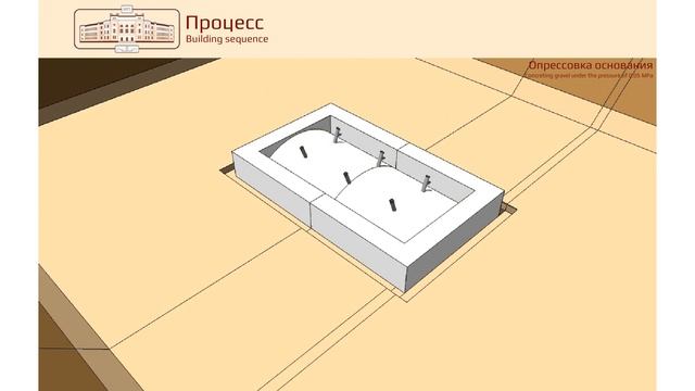 Полевые экспериментальные исследования взаимодействия комбинированных ленточных свайных фундаментов смотреть онлайн
